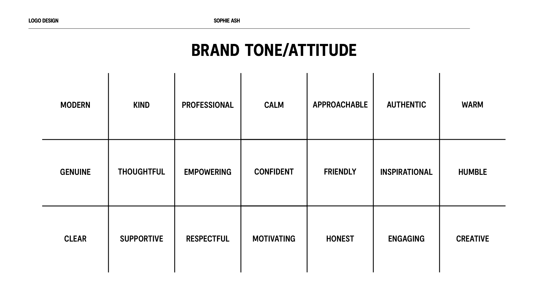 Brand tone and attitude words